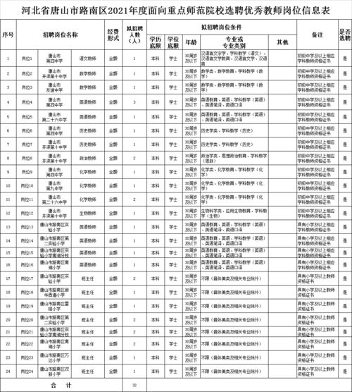 三、 风水布局对进京成功率之潜在作用于