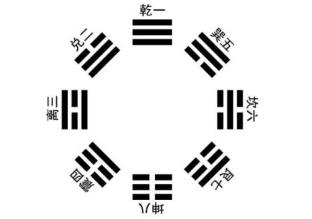 3.1 历史持续发展持续发展脉络追溯