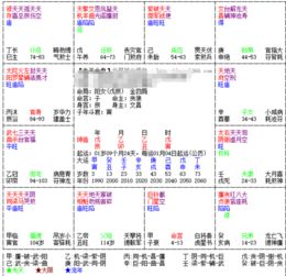 第三种：小心那个绿茶婊！