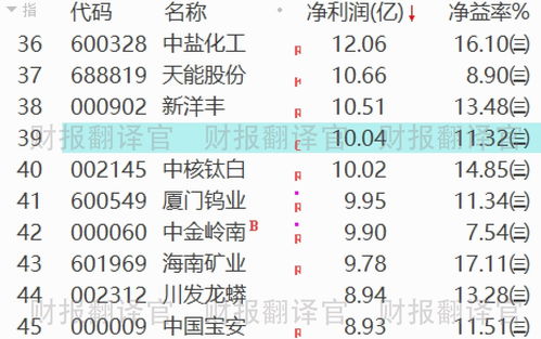 3. 时辰禁忌及阴阳调和