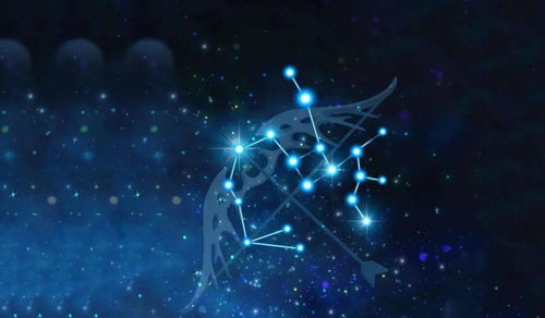 星座与生肖视角下的命名契合度