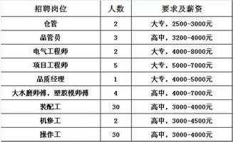 风水布局对整体运势的影响