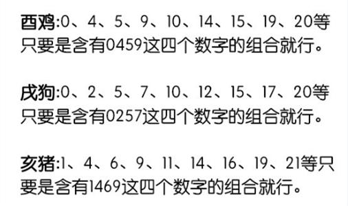 五行中哪个数字最吉利，能让12成为五行吉凶数字的佼佼者？