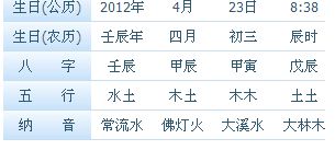 郑苏珩这个名字的五行和姓名学分析是怎样的？
