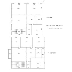 四、  居住环境与人体健康的病理学关联