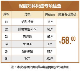 a) 家庭生活自检较小贴士