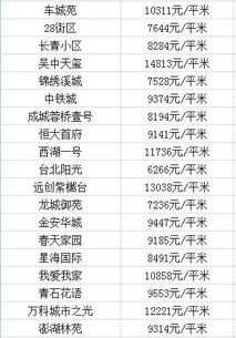 2026年9月有哪些吉日适合上学？