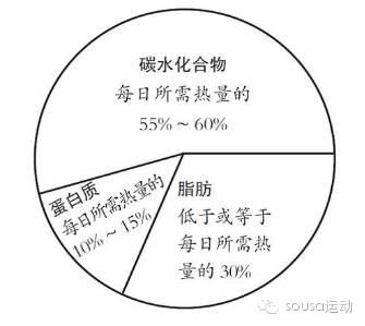 事业运势：得遇明师益友， 助力腾飞