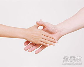 特殊握手模式及其象征意义