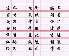 姓名评分：你的名字取得不错， 祝你良好运