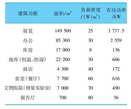 (b) 时间段跨度的文化底蕴解读