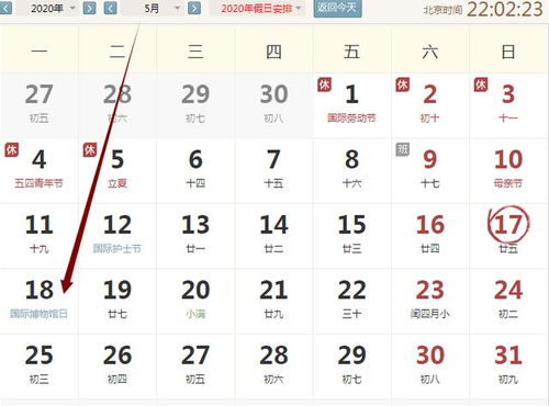身体健康状况狀況檢視