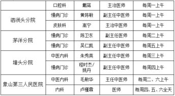 1．平台数据概述