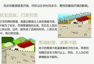 ：环境能量与人类运势的辩证关系