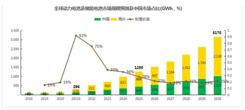 五、 季度划分下的机遇细化——从宏观趋势到微观行动指南