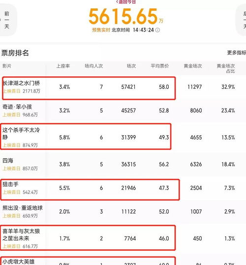 进宅择吉日的文化渊源与理论框架