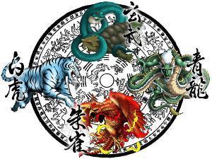 明堂与四兽之朱雀——气场聚焦的首要环节