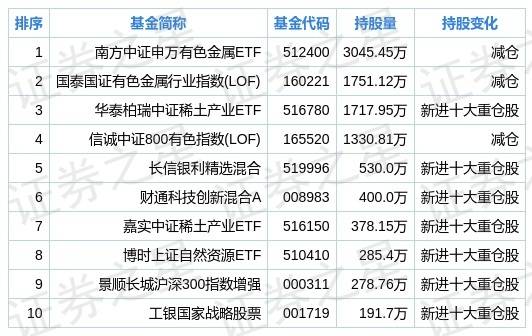 二、 2025年5月15日（农历四月十八）具体时间节点分析