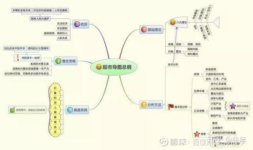 2. 庭院宽敞与空间形势之关联