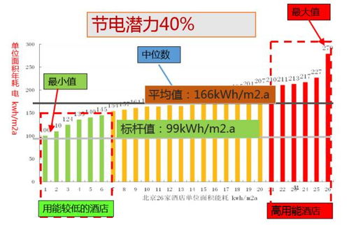 五、颜色与材质：营造舒适氛围