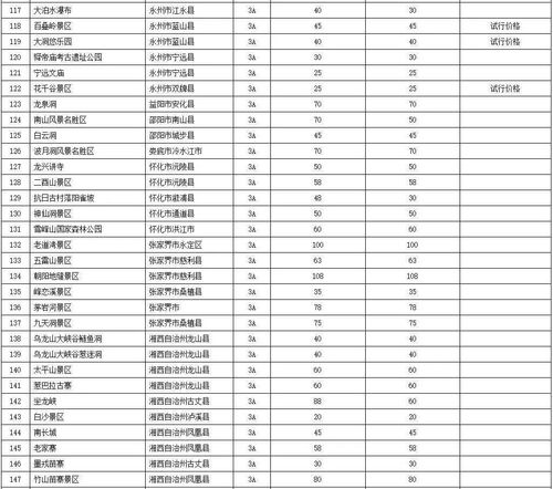 2026年黄历预警！这些生肖千万别去！