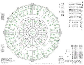 数理值80，(遁吉)凶星入度的清本缩小数(凶)，这究竟意味着什么？