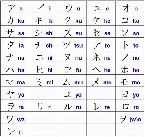 中医五音指的是什么，它们在起名五音中具体有哪些应用和意义？