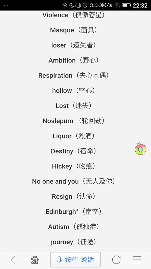 一些不太常见的女孩英文名推荐