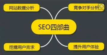 二、 三点原则之详细阐释