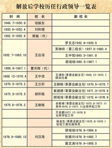 2026年六月领证吉日和2026年一月领证最佳吉日分别是哪天？