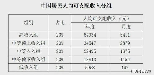 三、 基于五行属性的霸气昵称解析