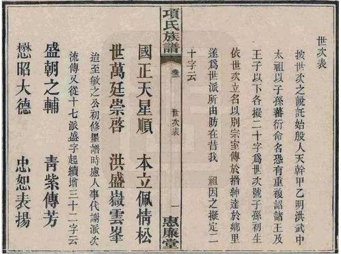 姓赤狄男宝宝起名的常用用字推荐