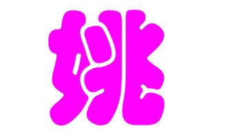 先说说我个人对起名的几点“歪”见