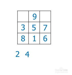 二、  九宫格的绘制与填入：时空信息的结构化呈现