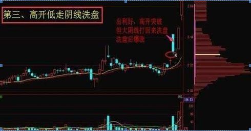 1.2 生门与直符机制
