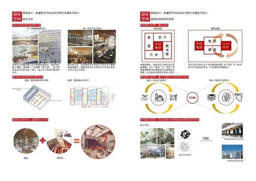 易经环境学的缘起与发展
