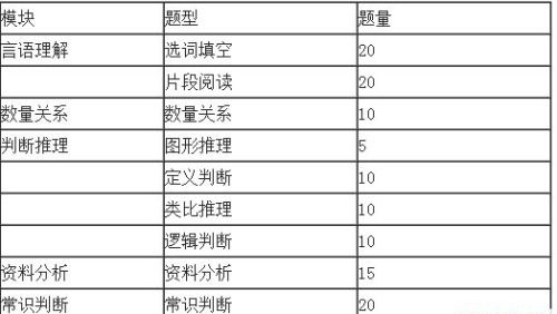 判断真 fallacy：逻辑推理与批判性思维的挑战