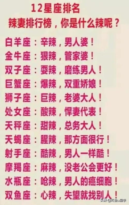 五、 生肖星座视角下“阳光微笑”网络标识的再创造路径