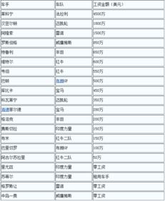 三、 命明白读：生辰批断与五行互补关系