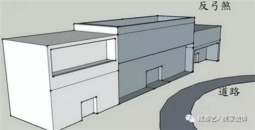 一、  住宅朝向：光照能量与方位吉凶的辩证关系