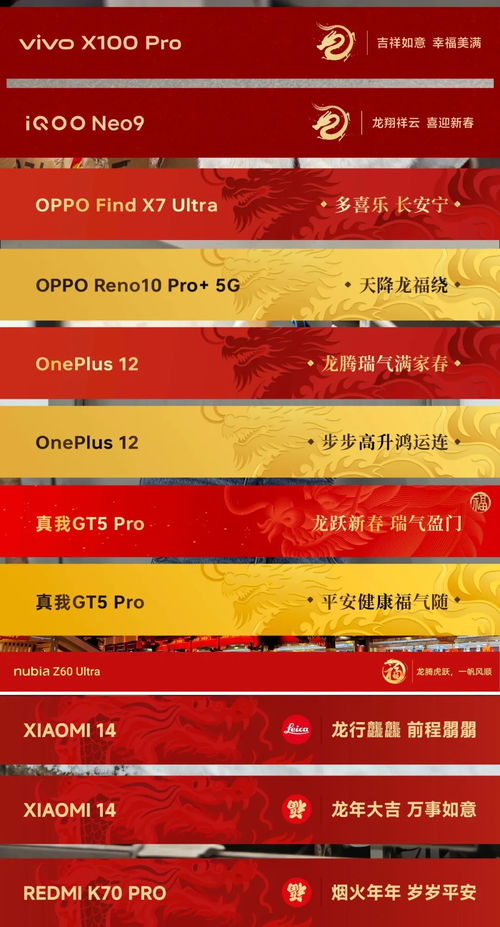 2026年2月有哪些开工大吉吉日适合查询？