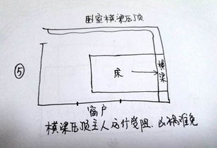 2.1 荡气局与吉气引入