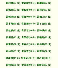 梗多“可嫩”适合的名字