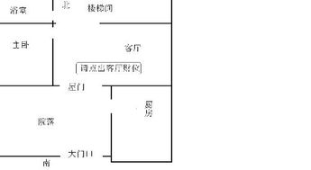 2. 基于“八宅理论”的“暗财位”深度解析