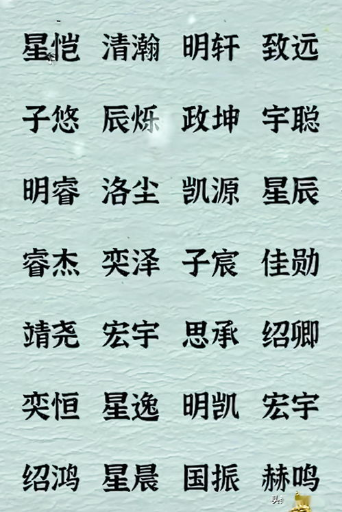 怎样挑选那一些所谓吉祥字？到底有几分真实理？