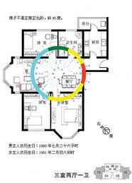 如何同过风水知识全面评估住宅环境布局？
