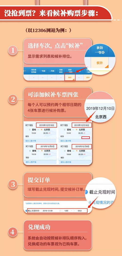 第一章：抢票大战的血泪史