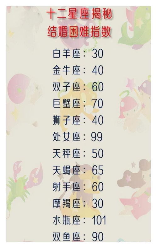 哪些星座的人内心强大，愿意为自己的行为负责？