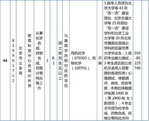 六、 结论与反思