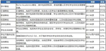 名字搭配的注意事项